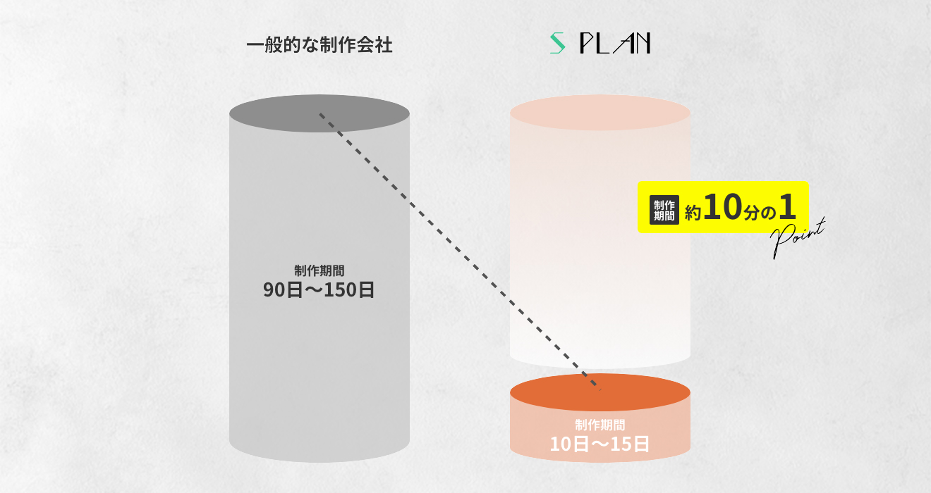 お問い合わせはこちら